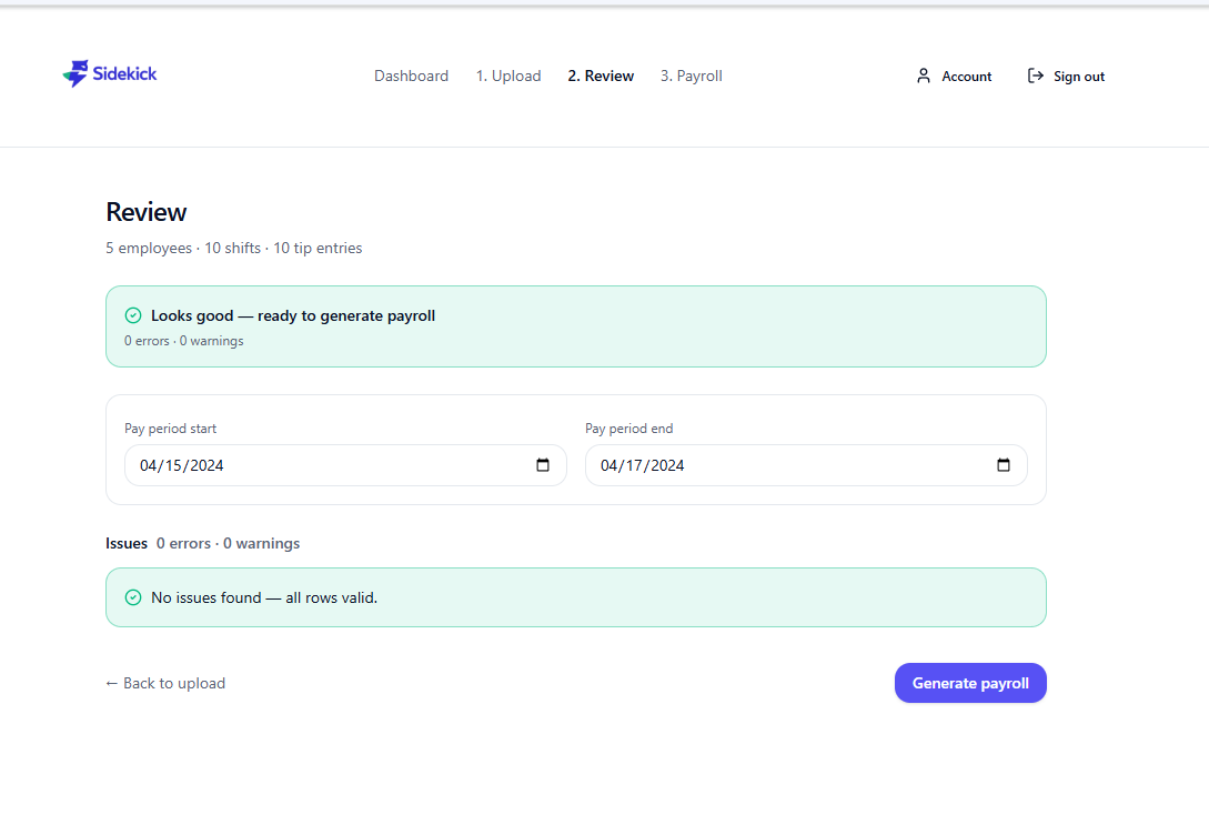 Sidekick review screen confirming 5 employees, 10 shifts, and 0 issues — ready to generate payroll.